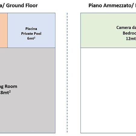 Suite L' Alcova Fasano Luaran gambar